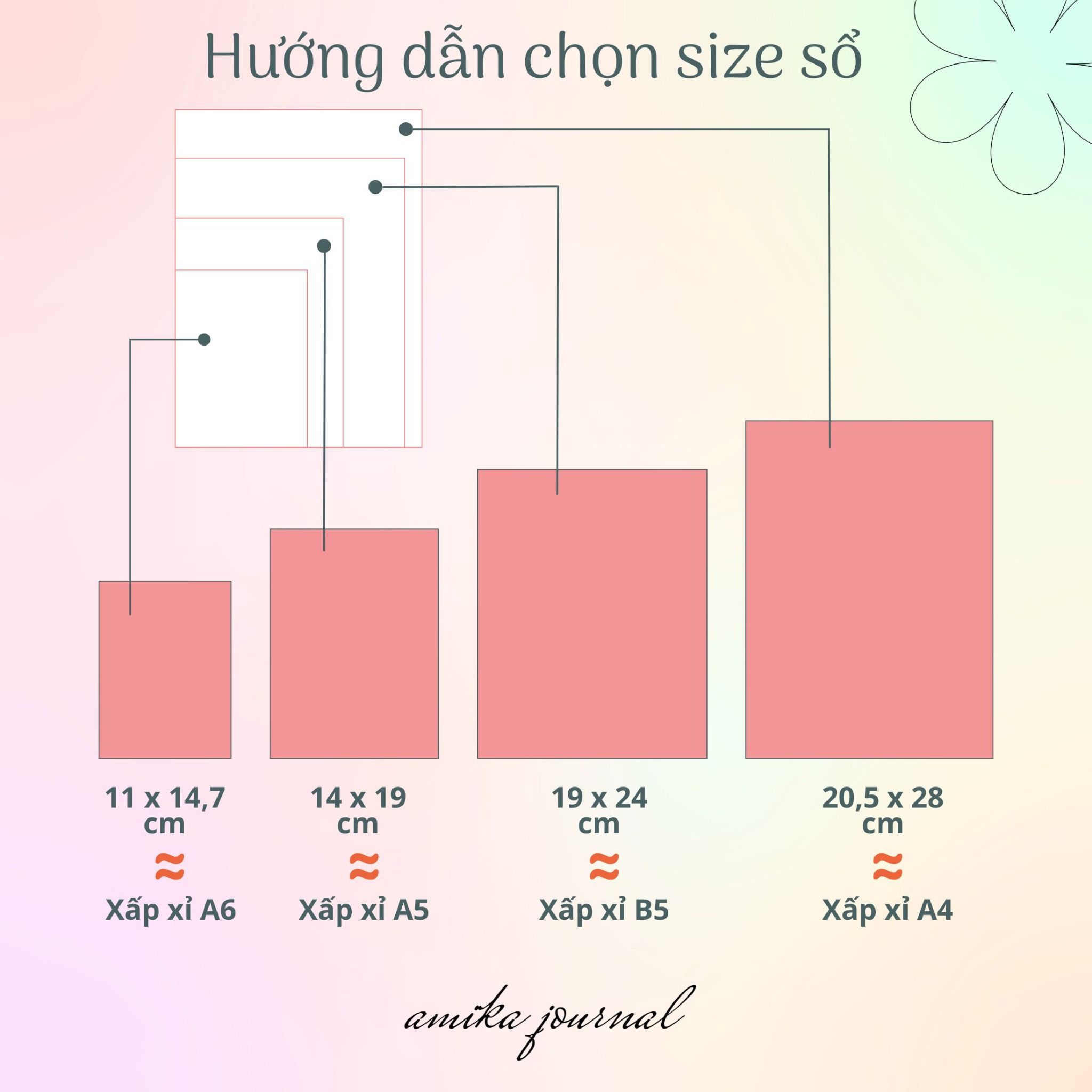 Sổ lò xo 11x14,7 cm (xấp xỉ A6) - Bìa trơn