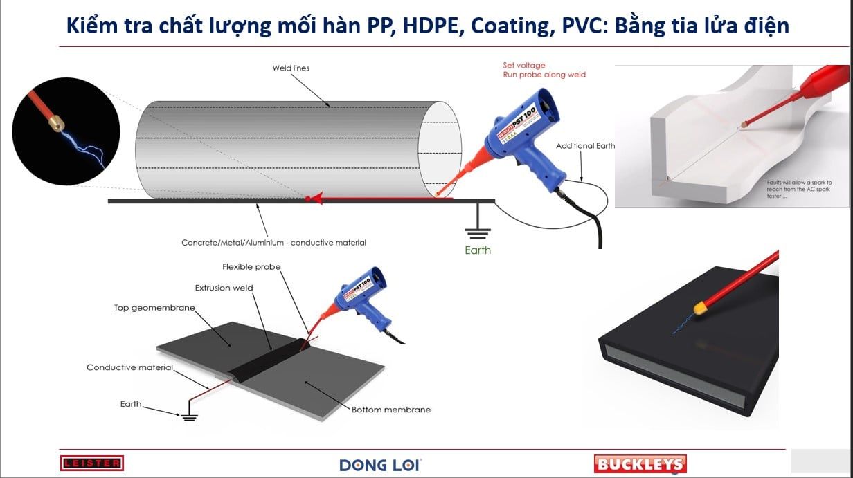 PST-100 - Complete Kit Buckleys Thiết Bị Kiểm Tra Khuyết Tật Bằng Tia Lửa Điện