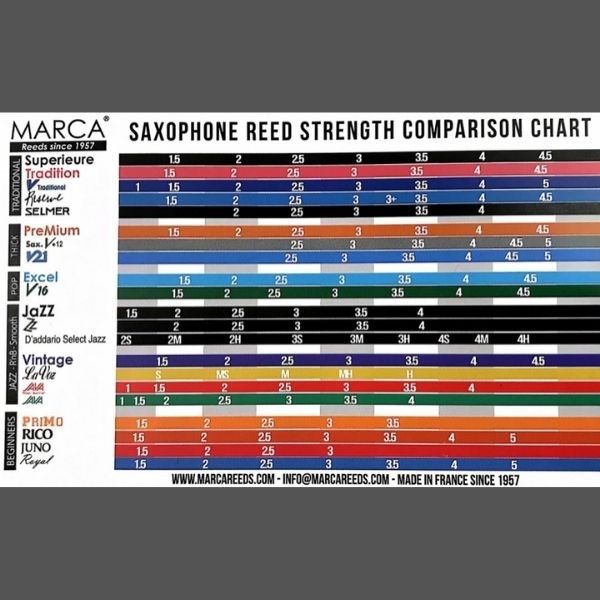 Dăm kèn Clarinet Marca Premium SIB 3.0