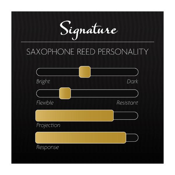 Dăm kèn Saxophone Soprano Legere Signature 2.5