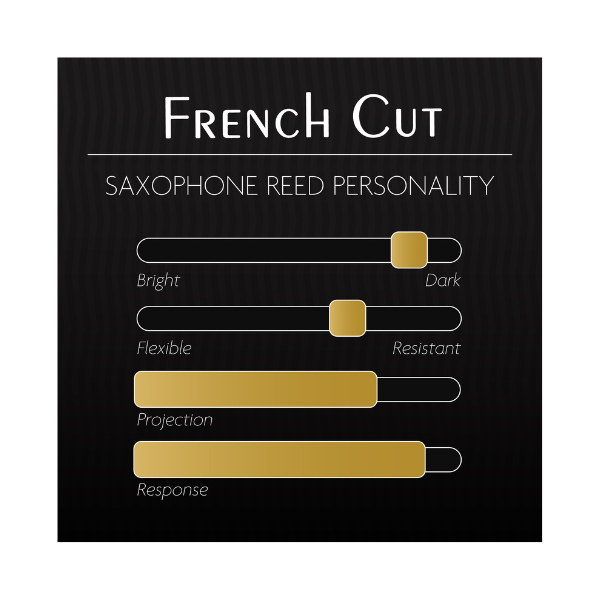 Dăm kèn Saxophone Alto Legere French Cut 2.75