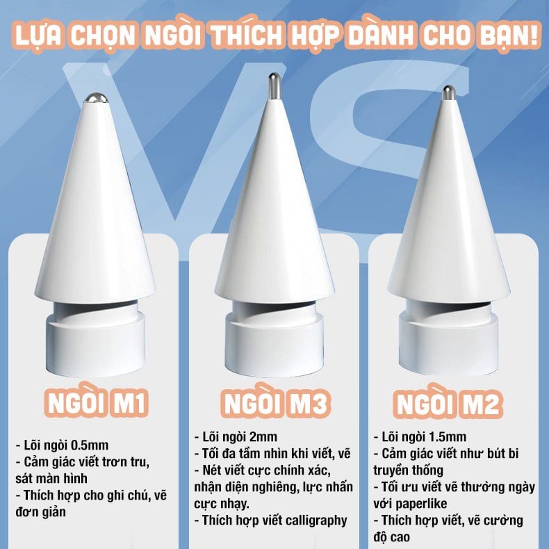 Ngòi bút kim loại Pro Metal thay thế Apple Pencil 1 2-Pen Pro, chuyên dùng với paperlike, chống mòn khi viết vẽ