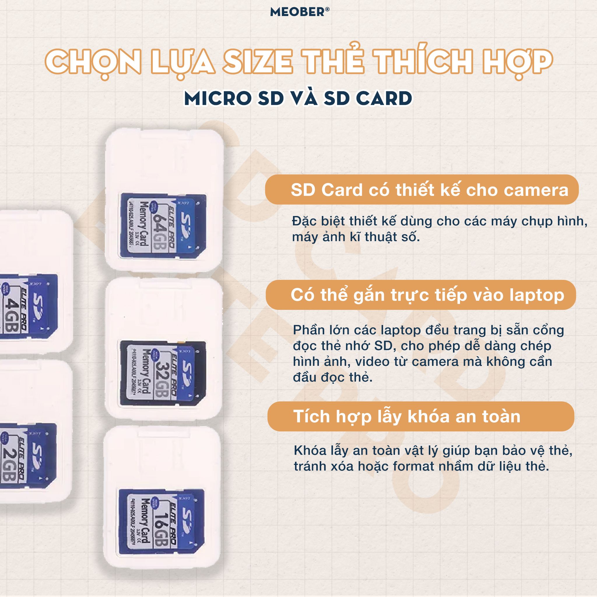 Thẻ nhớ SD & MicroSD Elite Pro tốc độ cao by MèoBer - dành cho máy ảnh kĩ thuật số, camera vintage, smartphone v.v