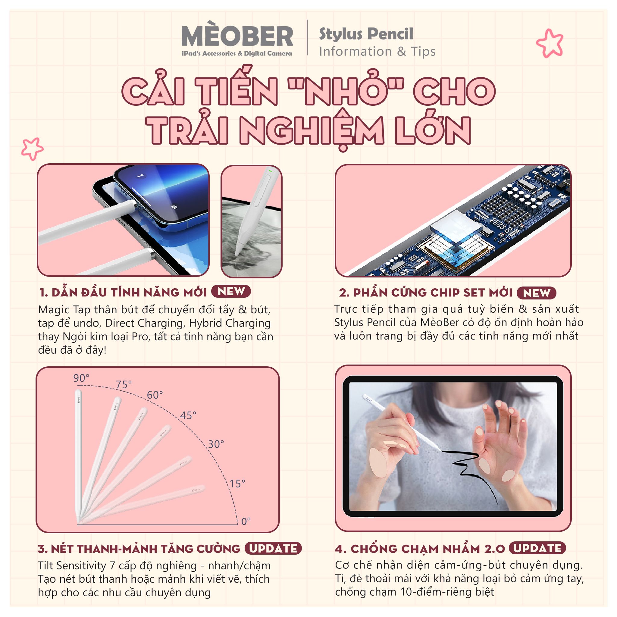 Bút cảm ứng Pencil Gen 2 - Chống chạm nhầm, vẽ nét thanh nét đậm, ghi chú dành cho iPad Pro 11, 12.9, Air 3 4, Gen 7 8, Mini 4 5
