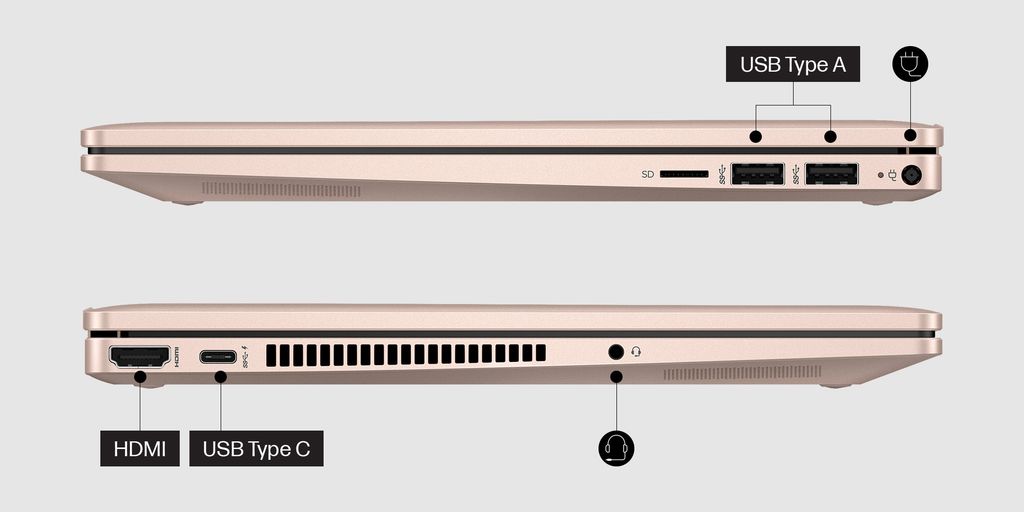 HP Pavilion X360 14-ek1049TU i5-1335U/ 16G/ 512GSSD/ 14.0FHDT/ PEN/ FP/ WL/ BT/ 3C/ W11SL/ VÀNG