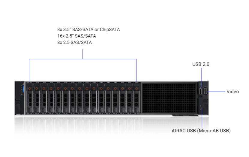 Máy chủ Dell PowerEdge R550 Chassis 8 x 3.5