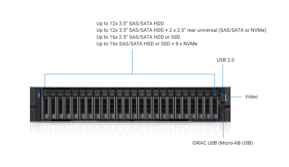 Máy chủ Dell PowerEdge R750xs Chassis 8 x 3.5