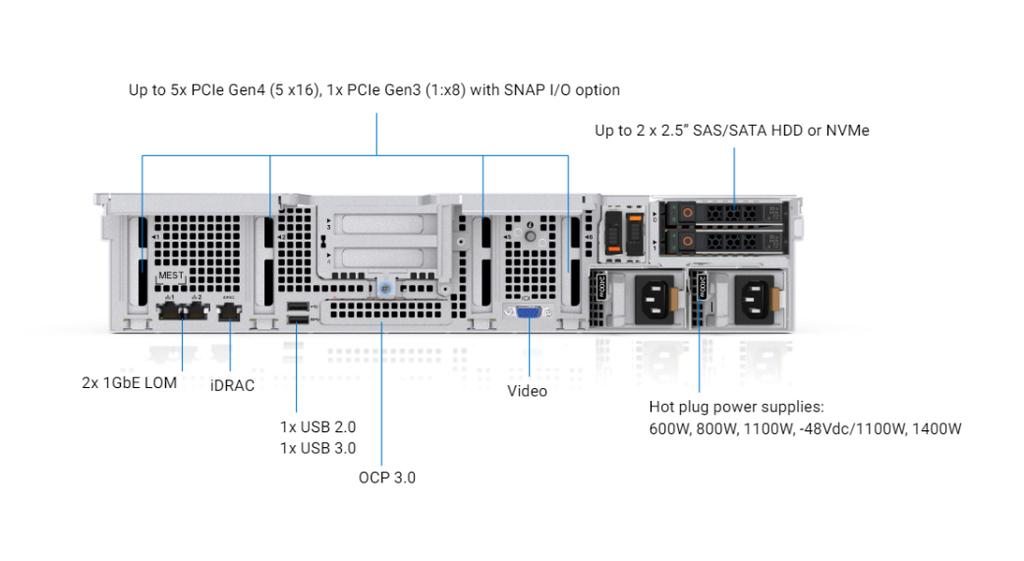 Máy chủ Dell PowerEdge R750xs Chassis 8 x 3.5