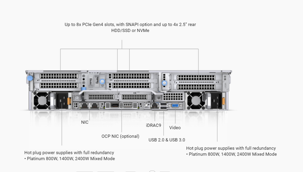 Máy chủ Dell PowerEdge R750 Chassis 24 x 2.5