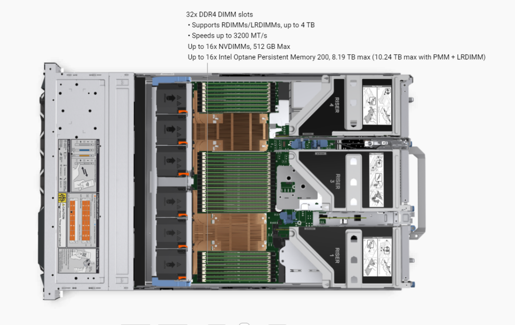 Máy chủ Dell PowerEdge R750 Chassis 24 x 2.5