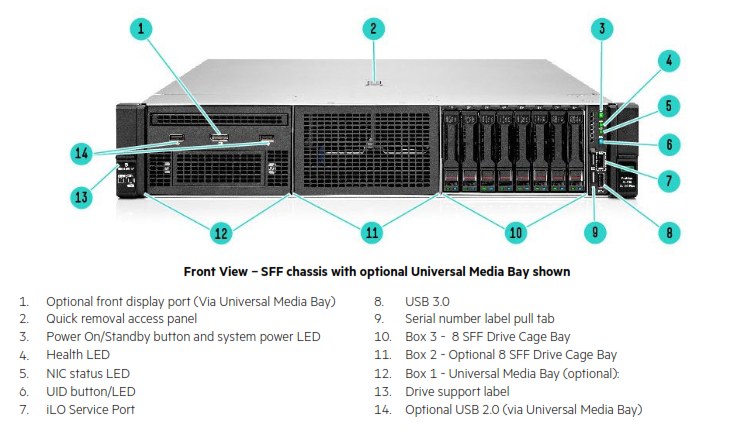 Máy chủ HPE DL380 Gen10+ 8SFF/ S4316/ 32GB/ PS 800/ MR416i-a/ NC CTO/ Svr_P05172-B21