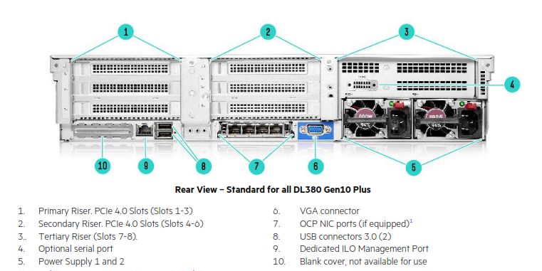 Máy chủ HPE DL380 Gen10+ 8SFF/ S4316/ 32GB/ PS 800/ MR416i-a/ NC CTO/ Svr_P05172-B21