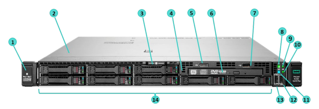 Máy chủ HPE DL360 G10+ S4314/ Ram 32GB/ PS 800/ MR416i-a/ NC 8SFF/ Svr_P55242-B21