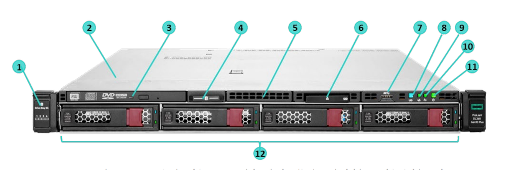 Máy chủ HPE DL360 Gen 10+ 8SFF NC CTO svr/ intel xeon 4310/ HPE 32GB 2Rx4 PC4-3200AA-R Smart Kit/ BCM 5719 1Gb 4p/ 96W Smart/ MR416i-a/ 800W FS Plat Ht Plg/ Stnd heat sink kit/ 4Y Tech care basic Svc / P28948-B21