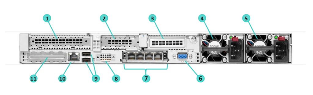 Máy chủ HPE DL360 Gen 10+ 8SFF NC CTO svr/ intel xeon 4310/ HPE 32GB 2Rx4 PC4-3200AA-R Smart Kit/ BCM 5719 1Gb 4p/ 96W Smart/ MR416i-a/ 800W FS Plat Ht Plg/ Stnd heat sink kit/ 4Y Tech care basic Svc / P28948-B21