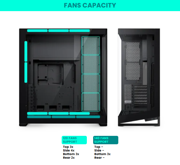 Vỏ CPU máy vi tính Phanteks NV Series NV7 Case, Tempered glass windows, DRGB, Satin Black