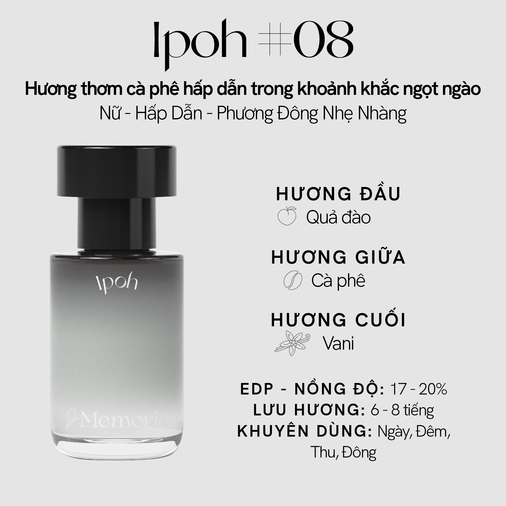  NƯỚC HOA TIMELESS MEMORY COLLECTION 