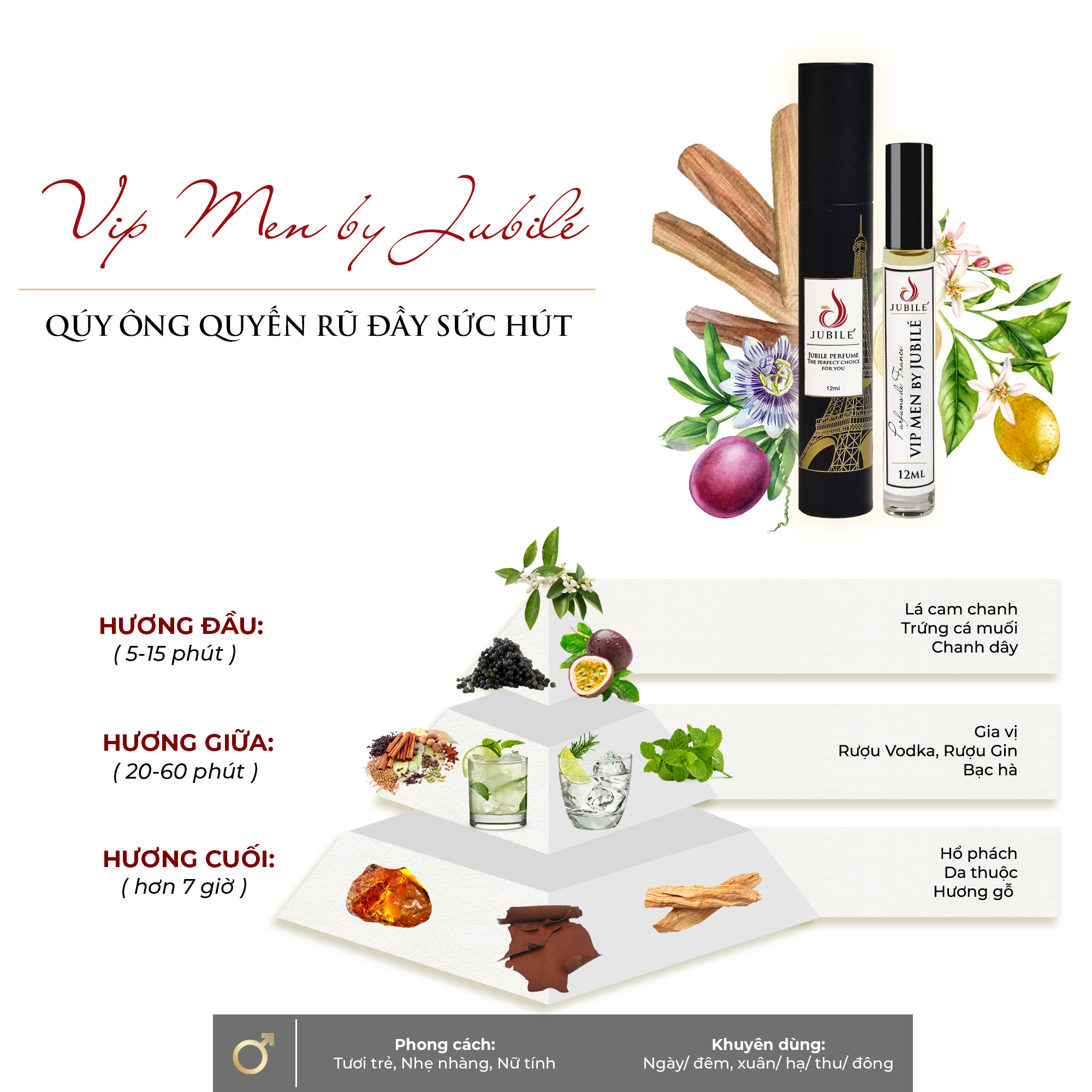 Vip Men by Jubilé - Tinh Dầu Nước Hoa Pháp Cao Cấp 12ml Lăn