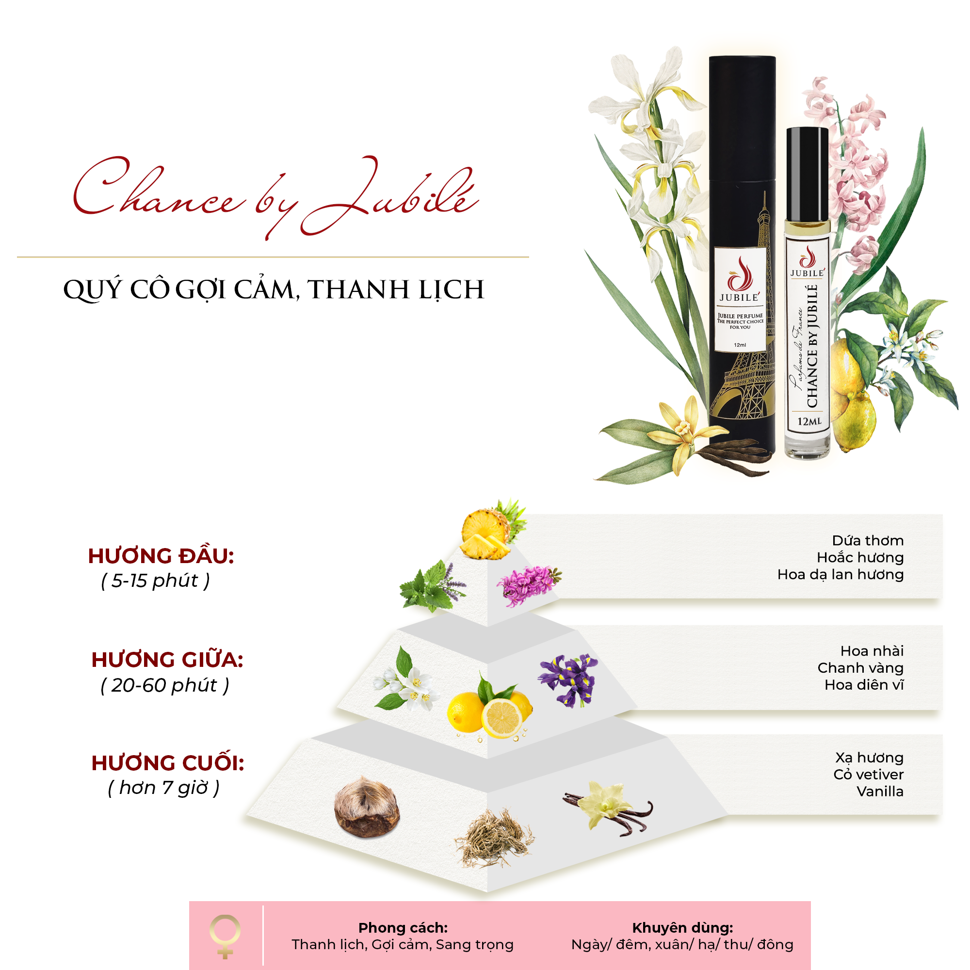 Jadore by Jubilé - Tinh Dầu Nước Hoa Pháp Cao Cấp 12ml Lăn