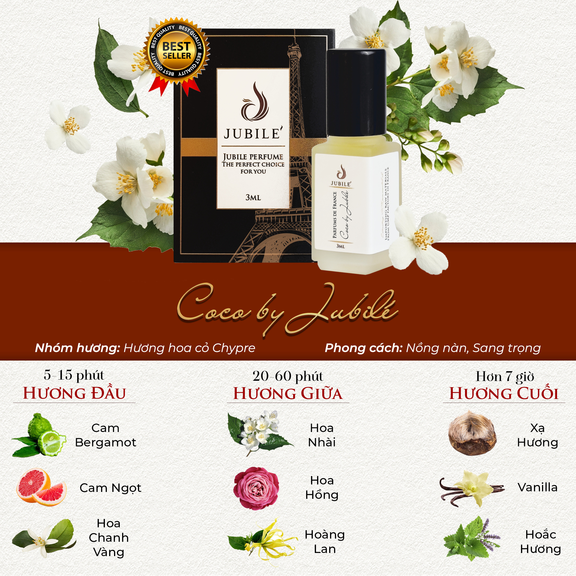 Coco by Jubilé - Tinh Dầu Nước Hoa Pháp Cao Cấp Mini Size 3ml