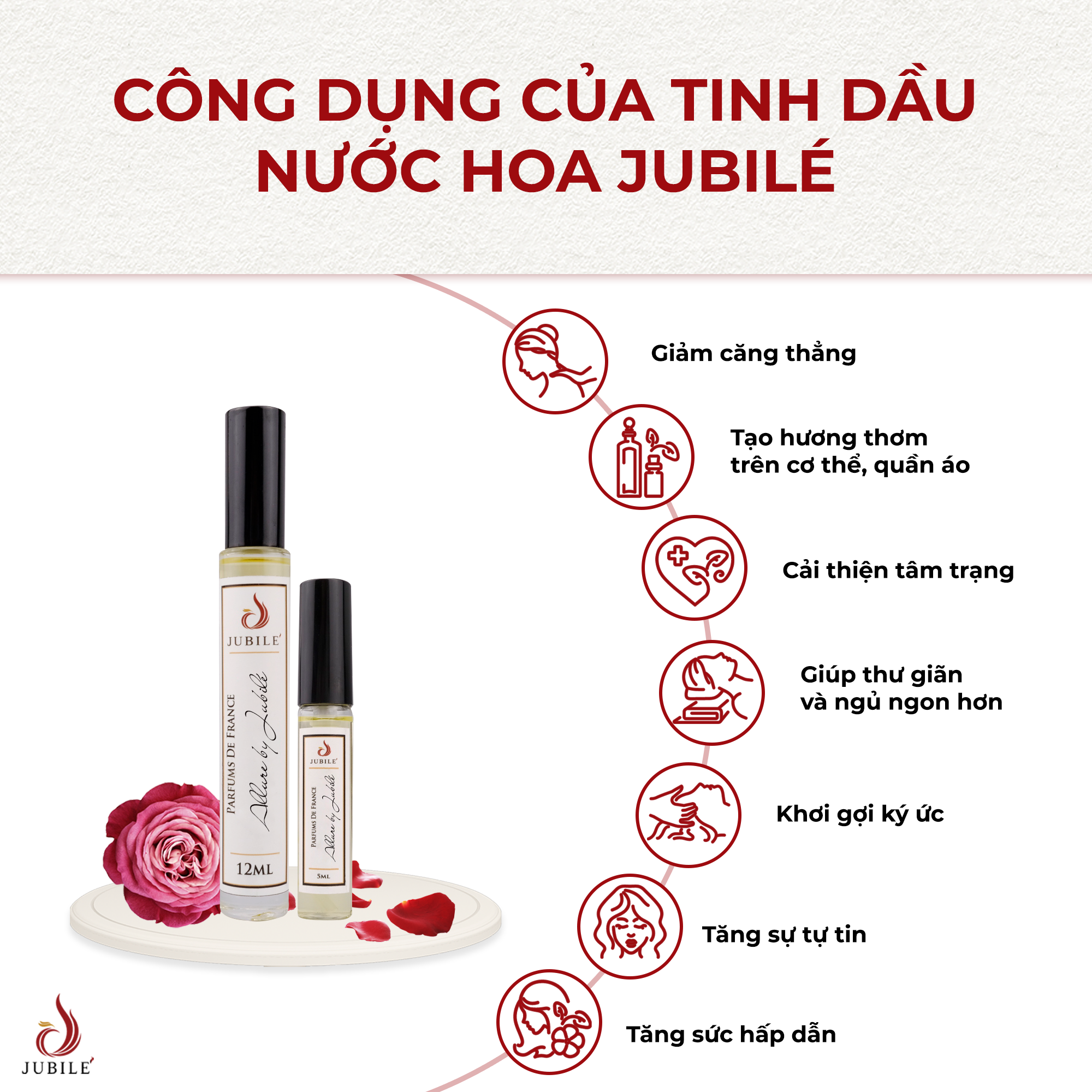 Combo 3 Chai Tinh Dầu Nước Hoa Pháp Jubilé 12ml Lăn, Nước Hoa Pháp cao cấp Thơm Lâu