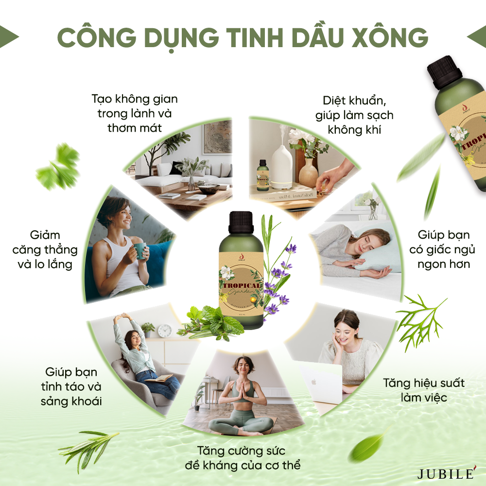 Spring Muse - Tinh Dầu Xông Máy, Tinh Dầu Thơm Phòng Thiên Nhiên 100ml Cao Cấp, Sang Trọng