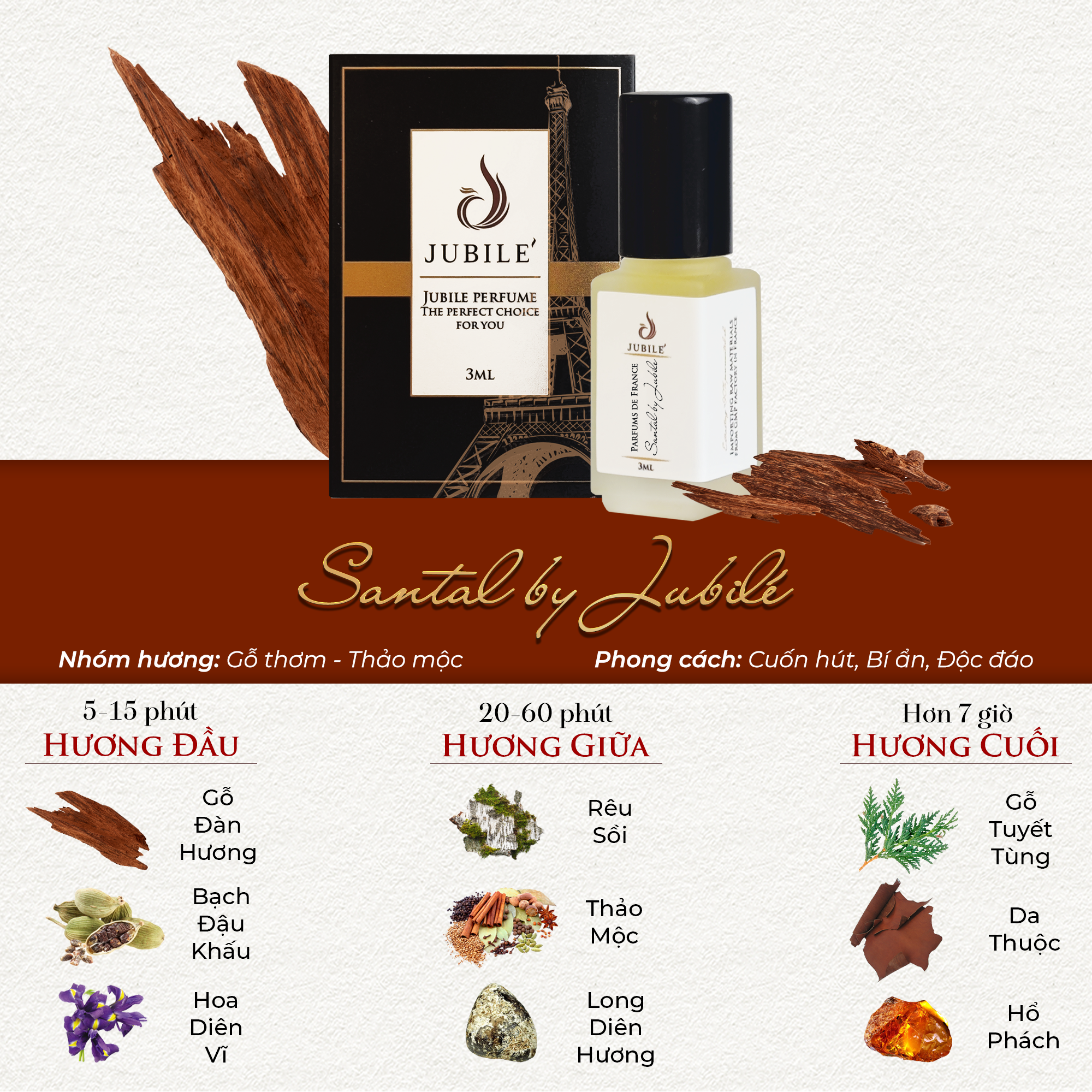 Santal by Jubilé - Tinh Dầu Nước Hoa Pháp Cao Cấp Mini Size 3ml Lăn