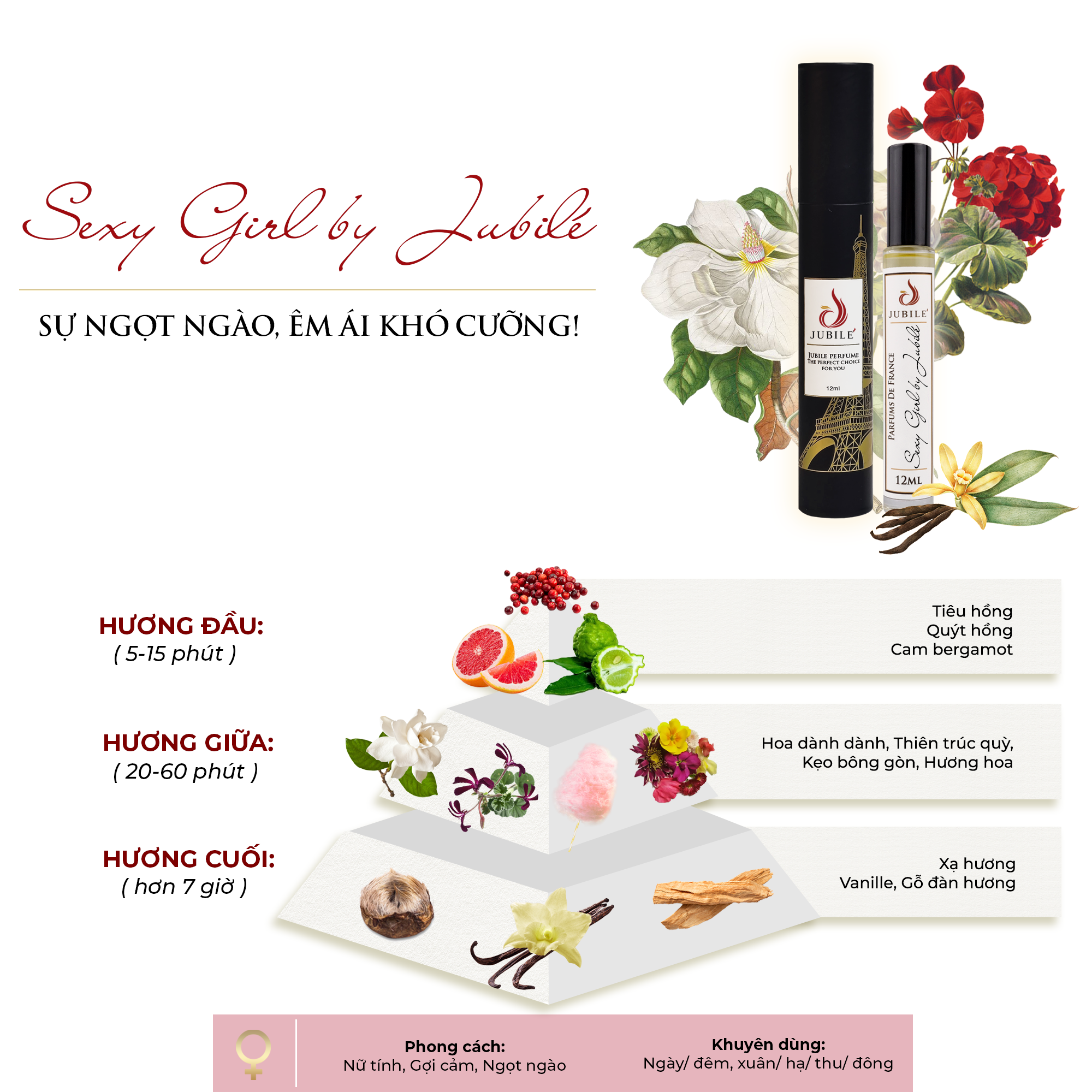 Sexy Girl by Jubilé - Tinh Dầu Nước Hoa Pháp Cao Cấp 12ml Lăn