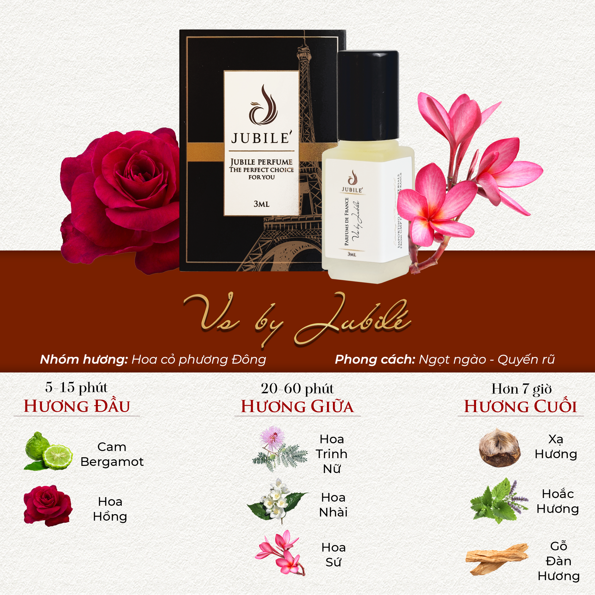 Vs by Jubilé - Tinh Dầu Nước Hoa Pháp Cao Cấp 3ml Lăn