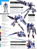 HG WFM 1/144 Gundam Aerial