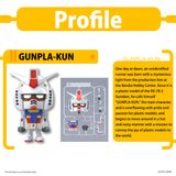 Gunpla-Kun 1/1 Gunpla-Kun DX Set - With Runner Ver. Recreation Parts