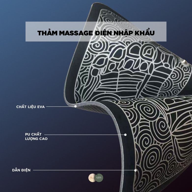 Thảm Massage Chân Xung Điện EMS Có Đèn Led Hiển Thị, 8 Chế Độ Mát Xa Châm Cứu Bàn Chân, Giúp Lưu Thông Khí Huyết