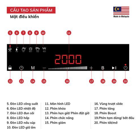 Bếp từ âm 2 vùng Saiko DIH-4400E