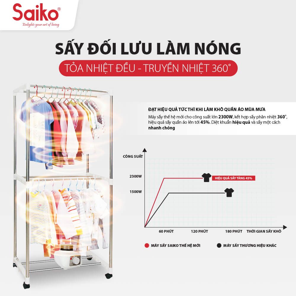 tủ sấy quần áo saiko cd-2300