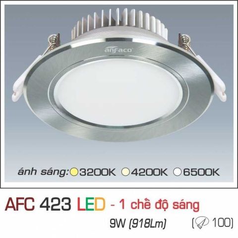 Đèn LED Âm Trần Downlight LX423-9W