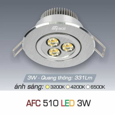 Đèn led downlight mắt ếch cao cấp LX510-3W