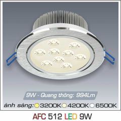 Đèn led downlight mắt ếch cao cấp LX512-9W