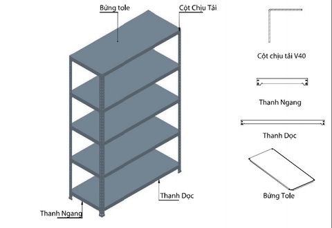 V shape slotted shelving