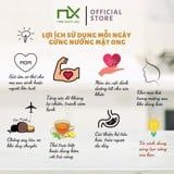 GỪNG NƯỚNG MẬT ONG TÚI KRAFT (TÚI) - NAM XANH