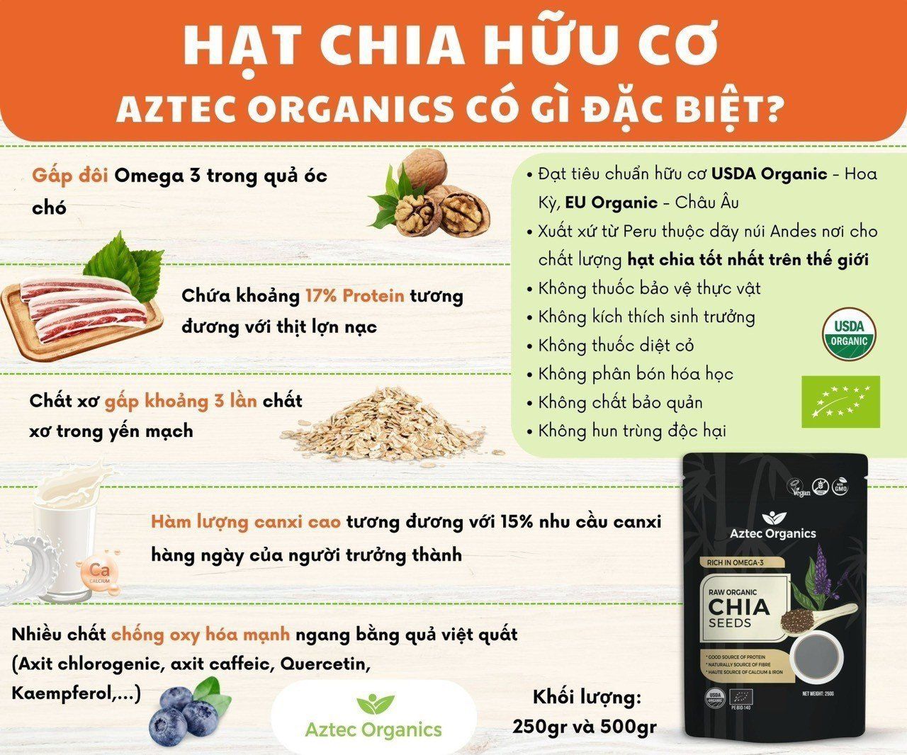 Hạt chia hữu cơ Raw Organic túi 500g (Aztec Organics)