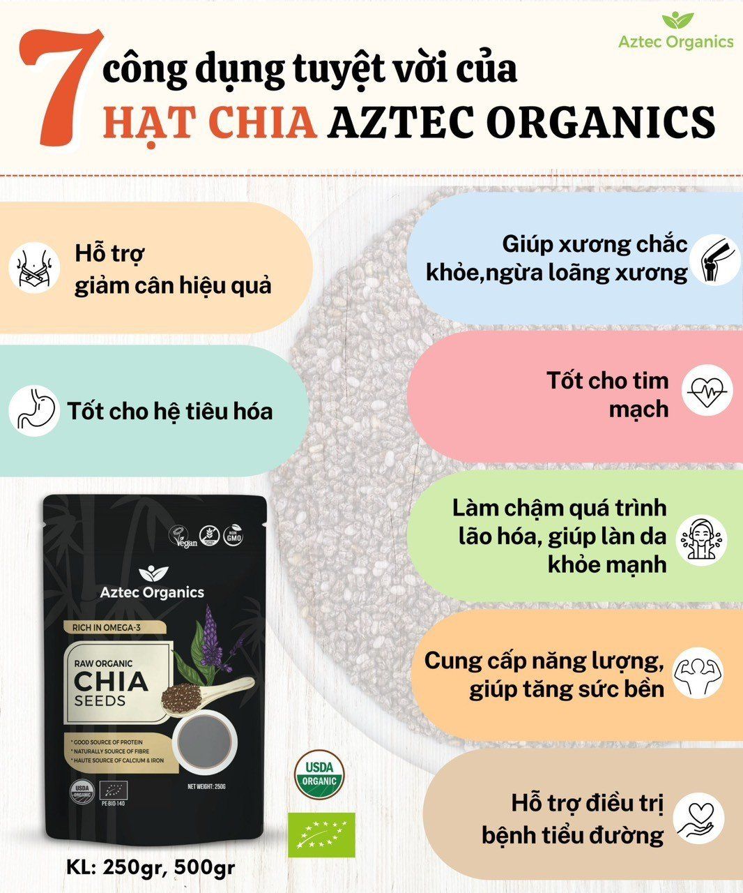 Hạt chia hữu cơ Raw Organic túi 500g (Aztec Organics)