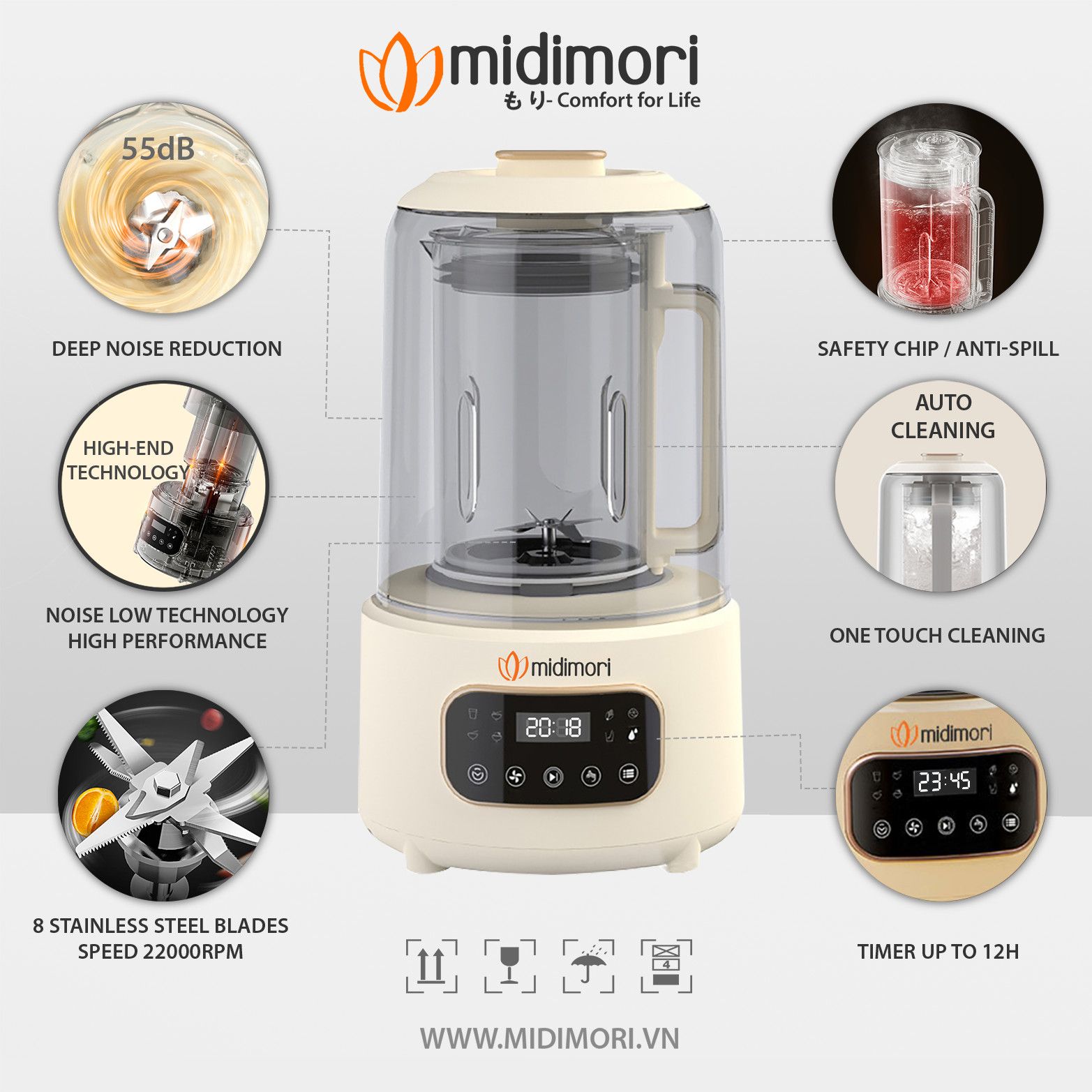 Combo Máy Làm Sữa Hạt Đa Năng Midimori MDMR-668 (1000W) Và Máy Xay Thịt Midimori GC-24338 (500W) - Hàng Chính Hãng