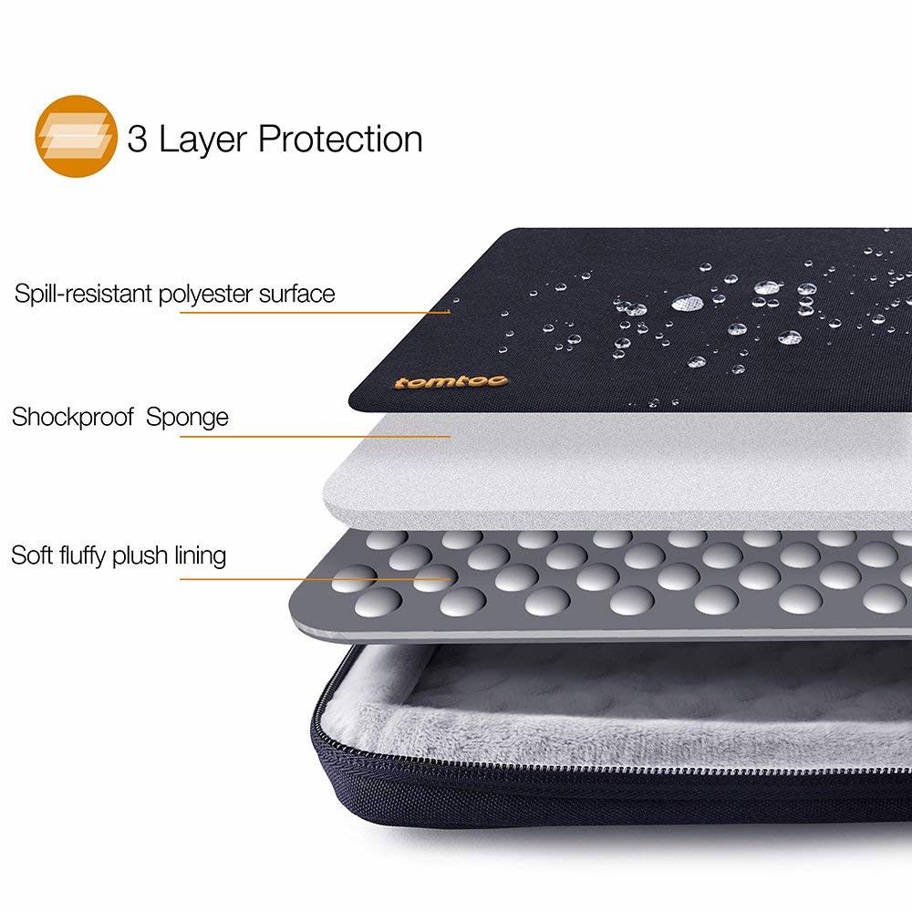  Túi Chống Sốc Tomtoc 360* Protective MacBook/Laptop 16” - Black 