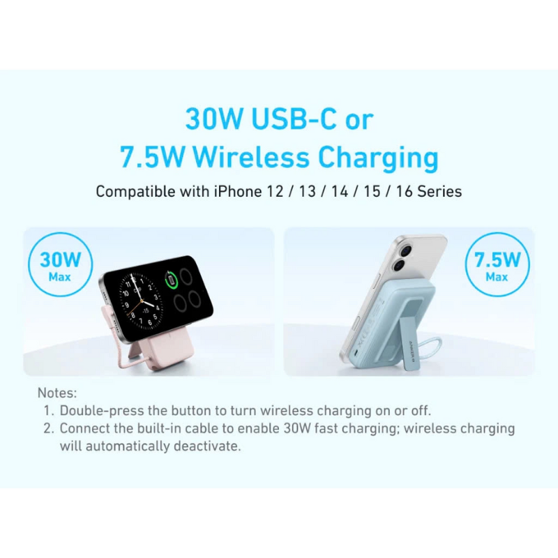 Pin Sạc Dự Phòng Anker Zolo 1 USB-C 15W 10.000mAh Tích Hợp Cáp USB-C A1685 Chính Hãng