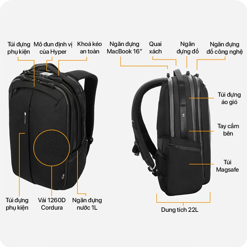 Balo công nghệ HyperPack Pro tích hợp định vị Apple Find My – HP20P2-BK