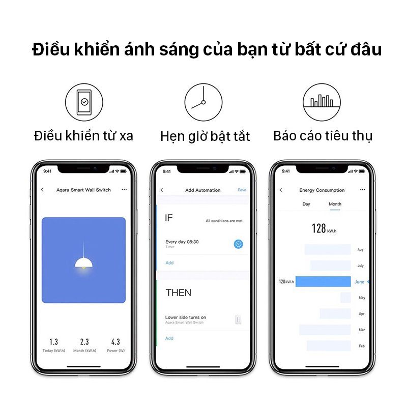 Công tắc gắn tường chữ nhật Aqara Q1 Smart Wall Switch 2 nút