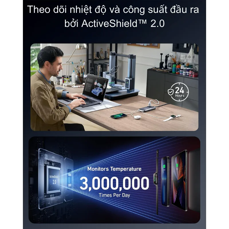 Đế Sạc Anker 727 GaN Prime 100W 2 ổ AC + 2 USB-C + 2 USB-A A9126 Chính Hãng