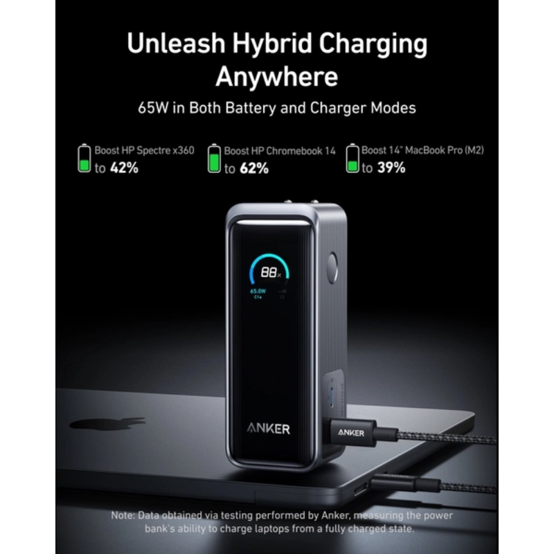 Pin Sạc Dự Phòng Anker Prime Fusion 2C 65W 9.600mAh USB-C A1339 Chính Hãng