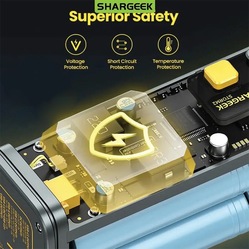 Pin sạc dự phòng Shargeek Storm II 100W 25.600mAh