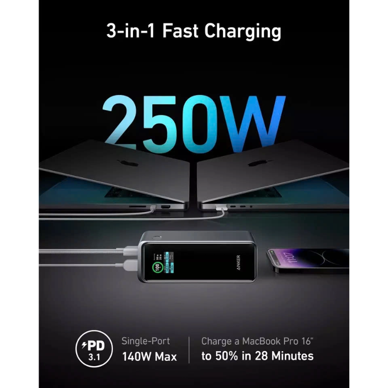 Pin Sạc Dự Phòng Anker Prime 2C1A 250W 27.650mAh A1340 Chính Hãng